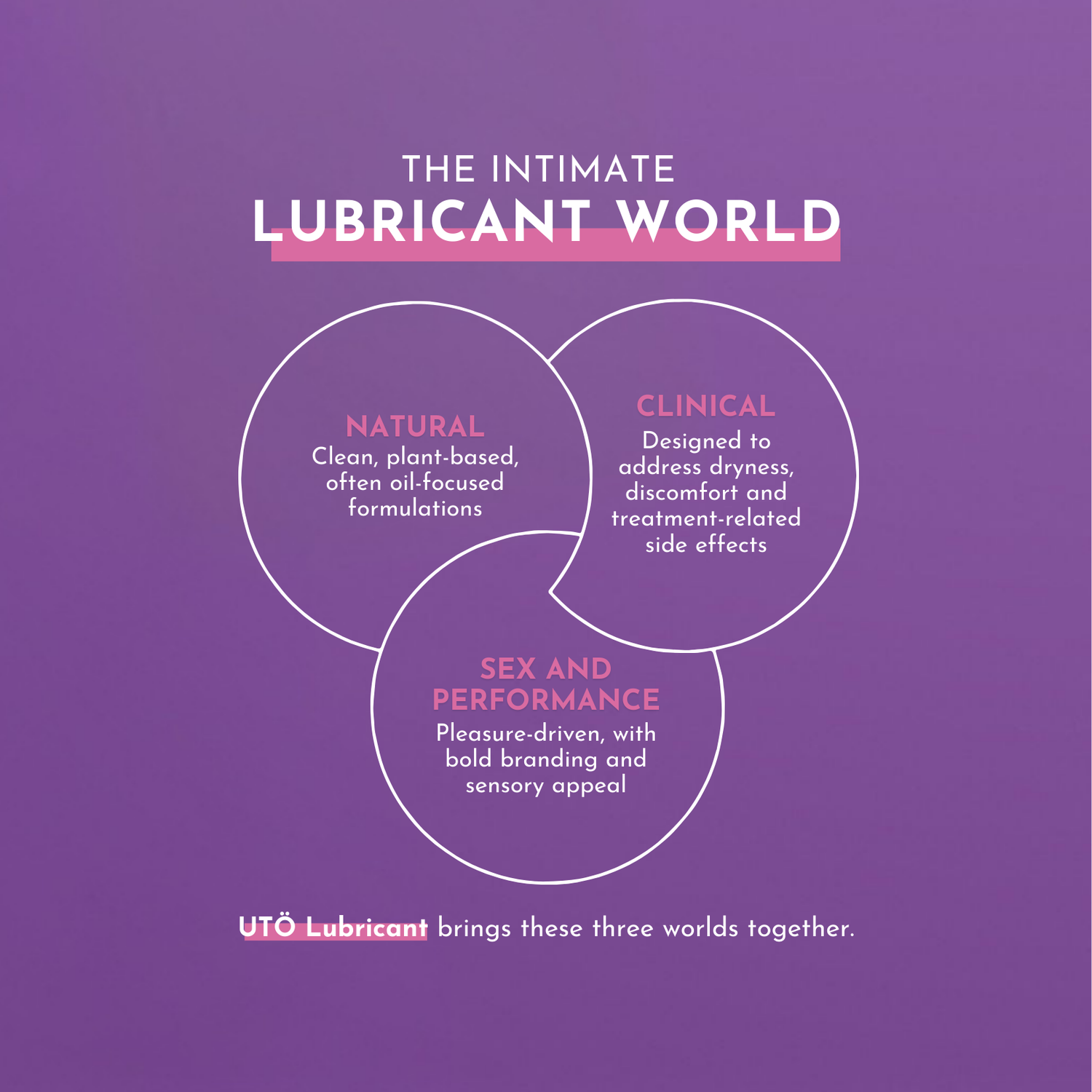 UT Lubricant Naturally Tiwa Skincare UT Lubricant Naturally Tiwa Skincare